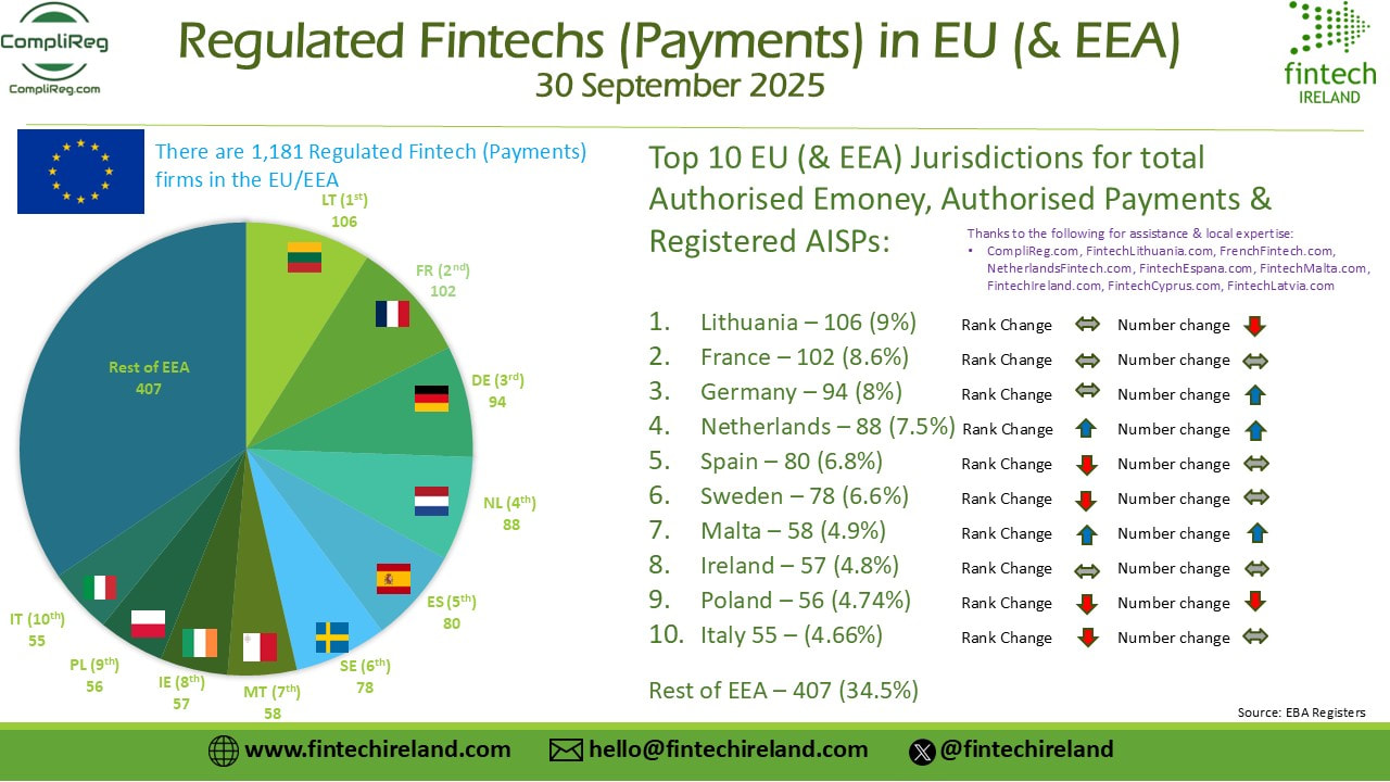 Dnb crypto service providers (93) foto